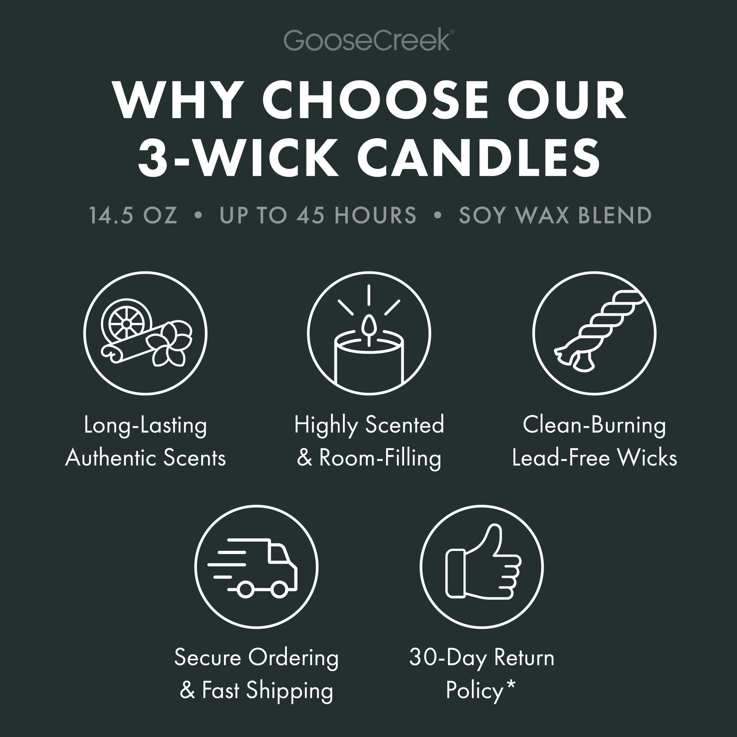 Blankets Under The Stars 3-Wick Candle - Image 4